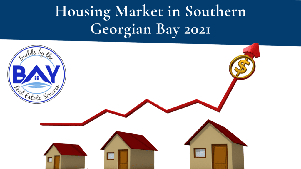 Housing Market in Southern Georgian Bay 2021