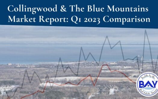 Collingwood & The Blue Mountains Market Report Q1 2023 Comparison