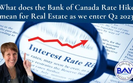 What does the Bank of Canada Rate Hike Mean for Real Estate as We Enter the 2nd Quarter 2023